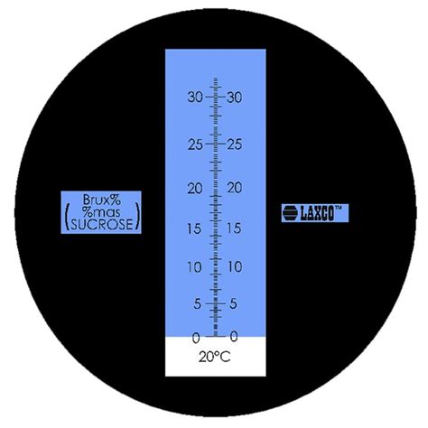 how does a refractometer work brewing|refractometer correction chart.